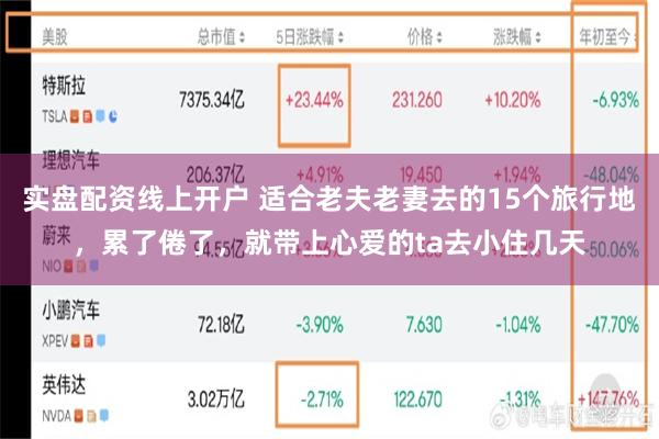 实盘配资线上开户 适合老夫老妻去的15个旅行地，累了倦了，就带上心爱的ta去小住几天