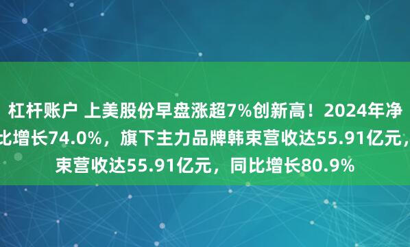 杠杆账户 上美股份早盘涨超7%创新高！2024年净利润8.03亿，同比增长74.0%，旗下主力品牌韩束营收达55.91亿元，同比增长80.9%