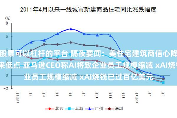 股票可以杠杆的平台 隔夜要闻：美住宅建筑商信心降至2022年底以来低点 亚马逊CEO称AI将致企业员工规模缩减 xAI烧钱已过百亿美元